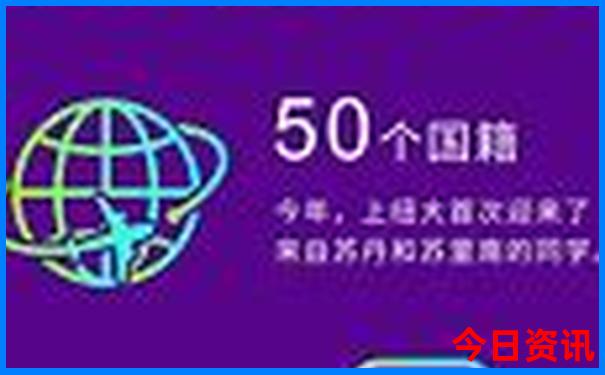哈尔滨有名的景点